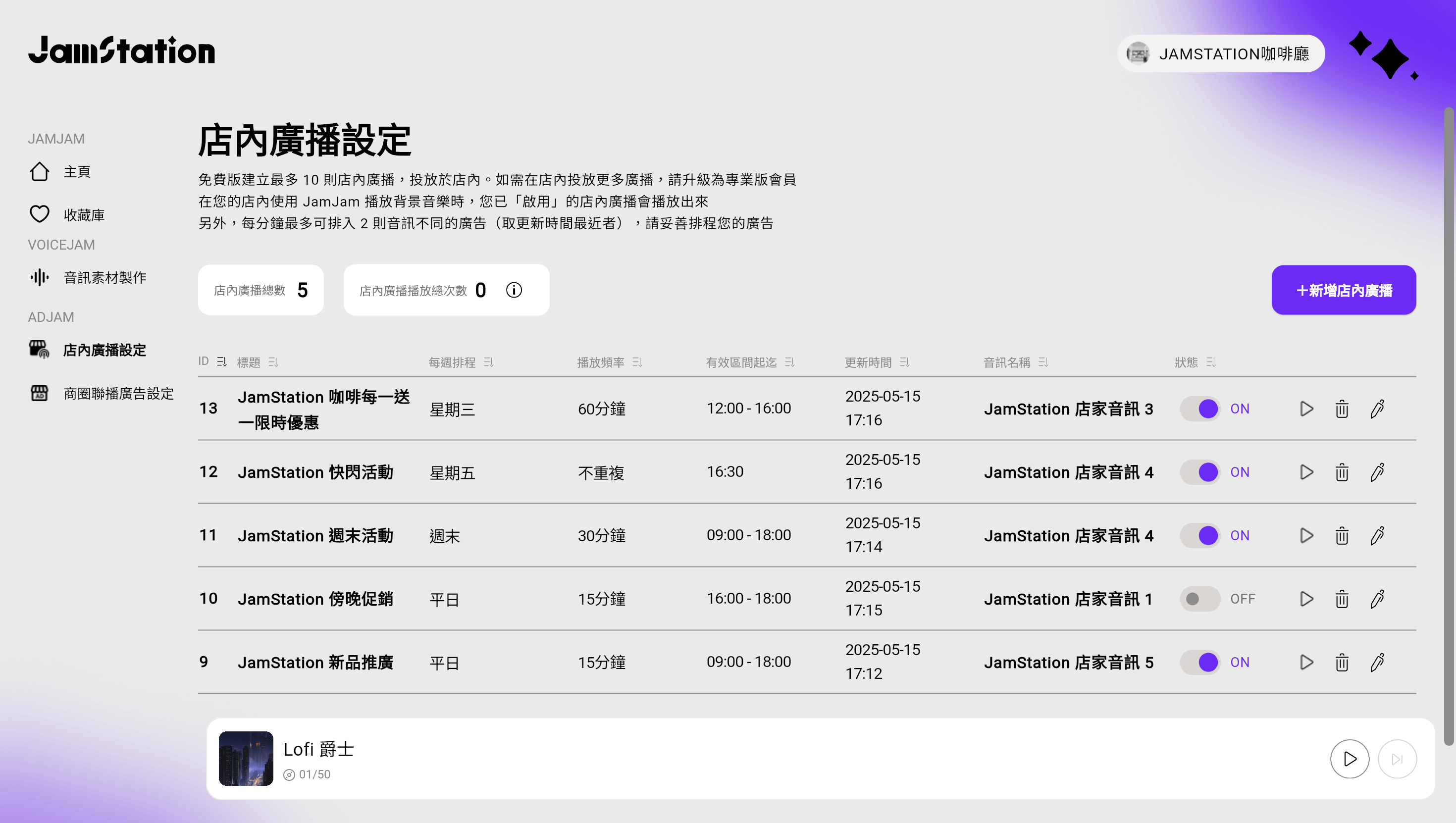 ADJam 對內廣告排程總覽頁：列出多筆廣告設定，包括週期、播放時間、狀態開關與操作按鈕，支援試聽、刪除與編輯